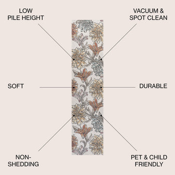 Giglio Modern Botanical Flower Area Rug
